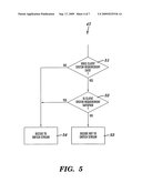 METHOD AND SYSTEM FOR SWITCHING MEDIA STREAMS IN A CLIENT SYSTEM AS DIRECTED BY A CONTROL SYSTEM diagram and image