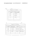 IDENTIFICATION MANAGEMENT SYSTEM FOR ELECTRONIC DEVICE AUTHENTICATION diagram and image