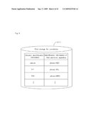 IDENTIFICATION MANAGEMENT SYSTEM FOR ELECTRONIC DEVICE AUTHENTICATION diagram and image