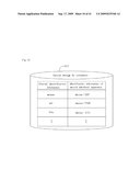 IDENTIFICATION MANAGEMENT SYSTEM FOR ELECTRONIC DEVICE AUTHENTICATION diagram and image