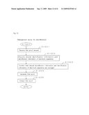 IDENTIFICATION MANAGEMENT SYSTEM FOR ELECTRONIC DEVICE AUTHENTICATION diagram and image