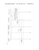 IDENTIFICATION MANAGEMENT SYSTEM FOR ELECTRONIC DEVICE AUTHENTICATION diagram and image