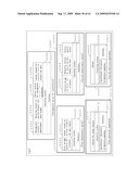 IDENTIFICATION MANAGEMENT SYSTEM FOR ELECTRONIC DEVICE AUTHENTICATION diagram and image