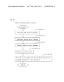 IDENTIFICATION MANAGEMENT SYSTEM FOR ELECTRONIC DEVICE AUTHENTICATION diagram and image