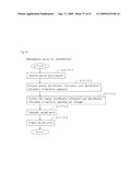 IDENTIFICATION MANAGEMENT SYSTEM FOR ELECTRONIC DEVICE AUTHENTICATION diagram and image