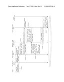 IDENTIFICATION MANAGEMENT SYSTEM FOR ELECTRONIC DEVICE AUTHENTICATION diagram and image