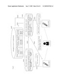 IDENTIFICATION MANAGEMENT SYSTEM FOR ELECTRONIC DEVICE AUTHENTICATION diagram and image