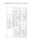 IDENTIFICATION MANAGEMENT SYSTEM FOR ELECTRONIC DEVICE AUTHENTICATION diagram and image