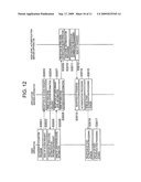 AUTHENTICATION SYSTEM, AUTHENTICATION SERVER APPARATUS, USER APPARATUS AND APPLICATION SERVER APPARATUS diagram and image