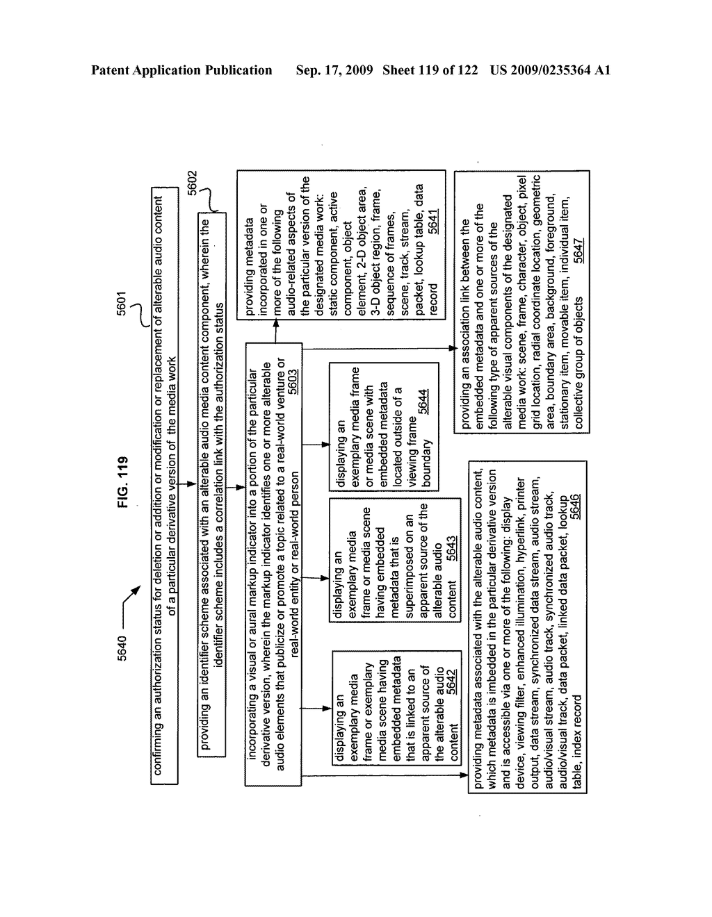 Media markup for promotional content alteration - diagram, schematic, and image 120