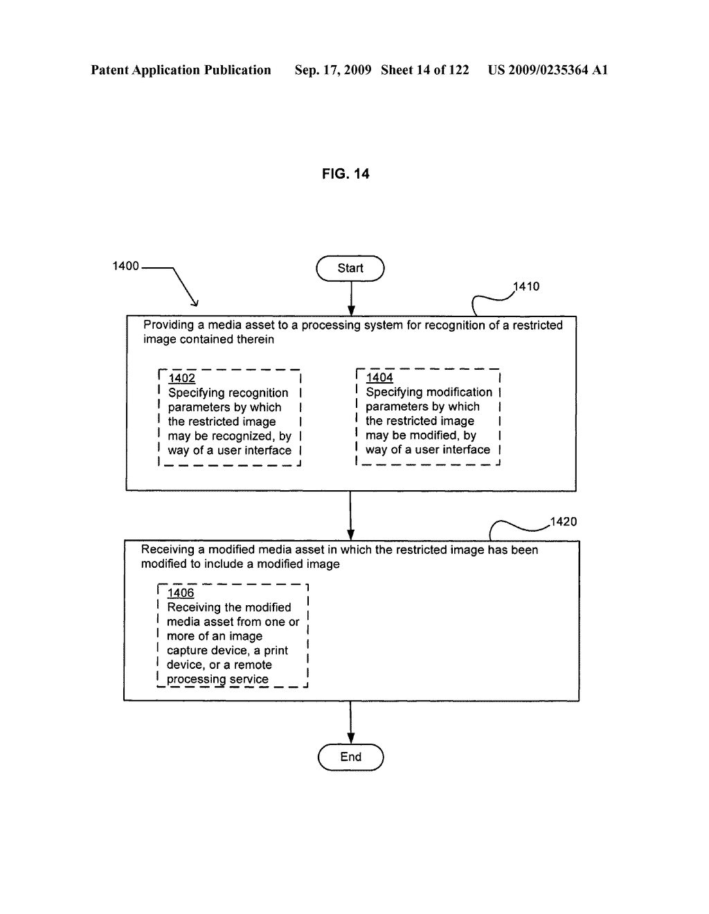 Media markup for promotional content alteration - diagram, schematic, and image 15