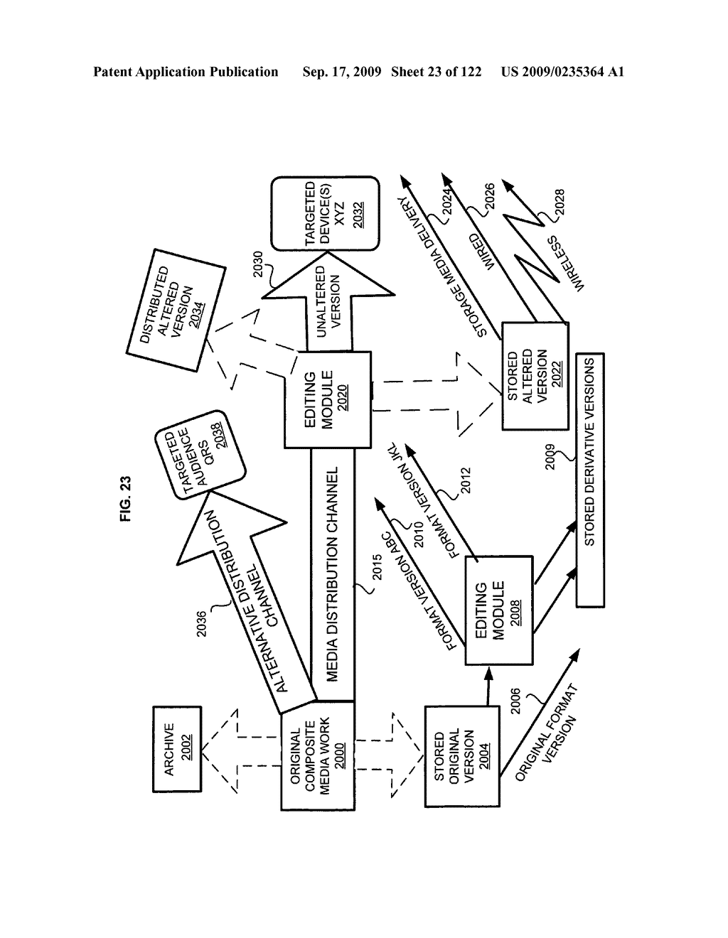 Media markup for promotional content alteration - diagram, schematic, and image 24