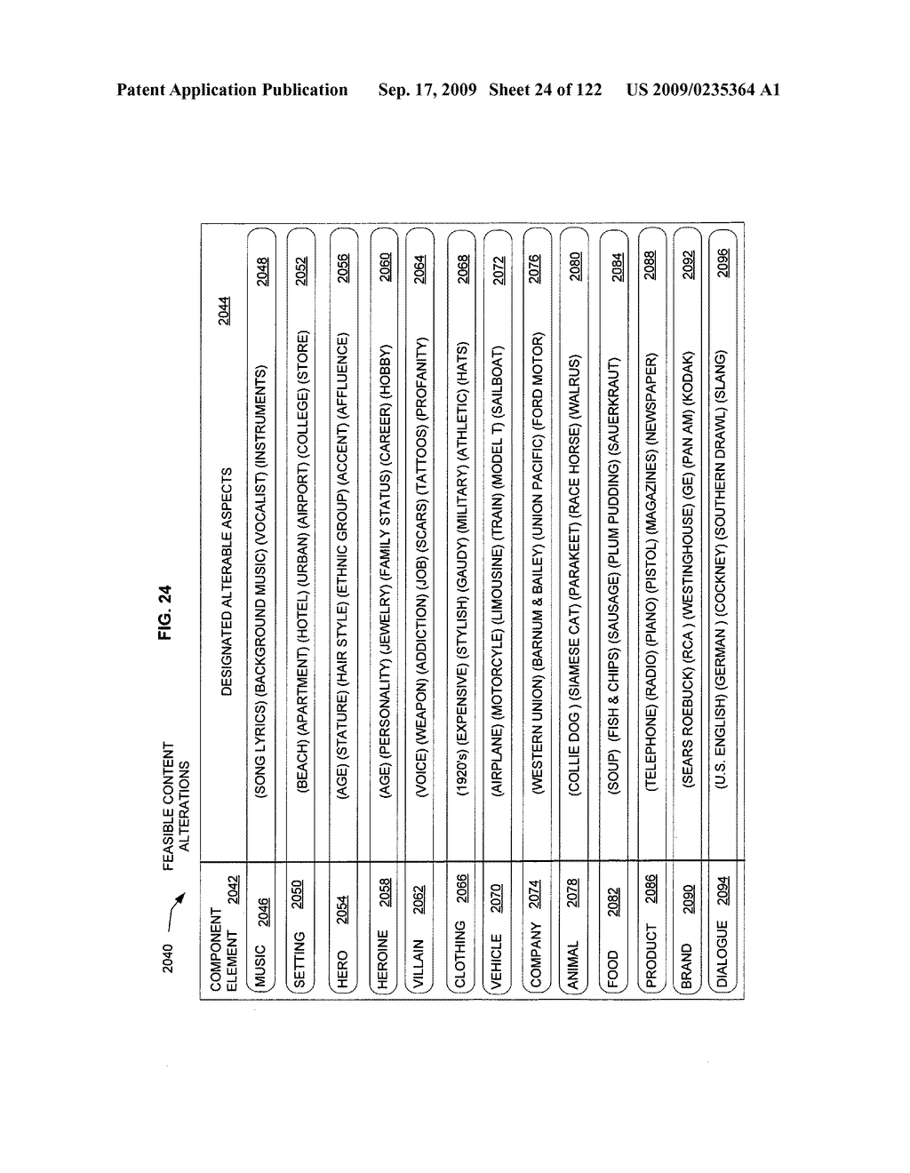 Media markup for promotional content alteration - diagram, schematic, and image 25