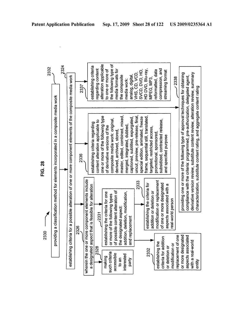 Media markup for promotional content alteration - diagram, schematic, and image 29