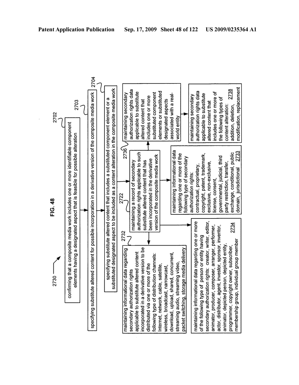 Media markup for promotional content alteration - diagram, schematic, and image 49