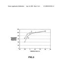 Non-Aqueous Electrolyte Secondary Cell diagram and image