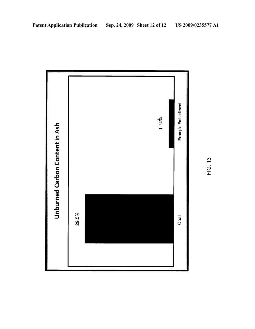 Methods For Binding Particulate Solids And Particulate Solid Compositions - diagram, schematic, and image 13