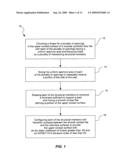 Method of Making A Modular Synthetic Floor Tile Configured For Enhanced Performance diagram and image