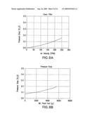 Fluid flow filter and method of making and using diagram and image