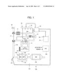 EXHAUST PURIFICATION SYSTEM, CONTROL APPARATUS AND CONTROL METHOD THEREFOR diagram and image