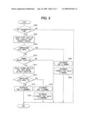 EXHAUST PURIFICATION SYSTEM, CONTROL APPARATUS AND CONTROL METHOD THEREFOR diagram and image