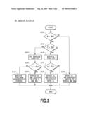 DEVICE AND METHOD FOR CONTROLLING INTERNAL COMBUSTION ENGINE diagram and image