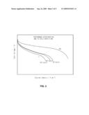 Device and method for recovering catalyst for fuel cell diagram and image