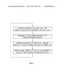 Device and method for recovering catalyst for fuel cell diagram and image