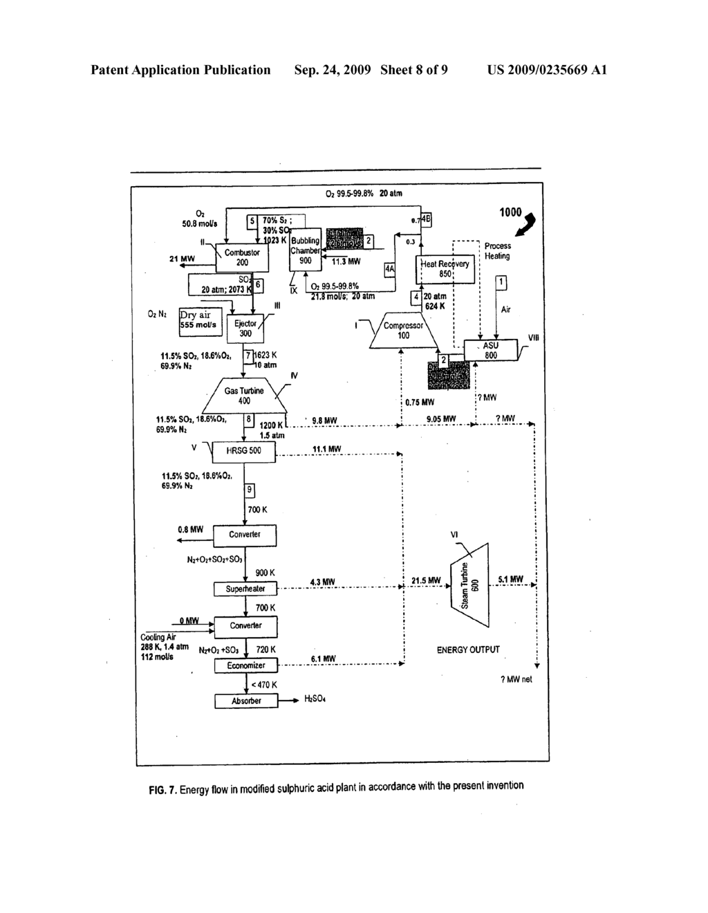 Gas Turbine Topping in Sulfuric Acid Manufacture - diagram, schematic, and image 09