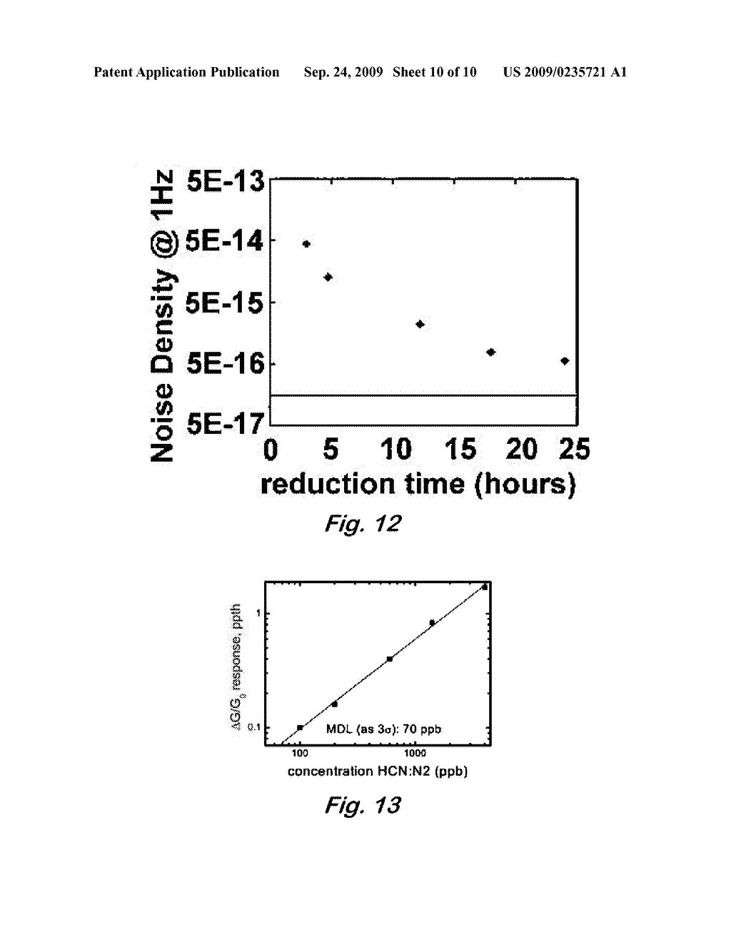 REDUCED GRAPHENE OXIDE FILM - diagram, schematic, and image 11