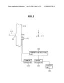 ULTRASONIC INSPECTION METHOD AND ULTRASONIC INSPECTION APPARATUS diagram and image