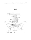 ULTRASONIC INSPECTION METHOD AND ULTRASONIC INSPECTION APPARATUS diagram and image