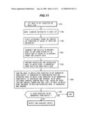 ULTRASONIC INSPECTION METHOD AND ULTRASONIC INSPECTION APPARATUS diagram and image