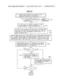 ULTRASONIC INSPECTION METHOD AND ULTRASONIC INSPECTION APPARATUS diagram and image