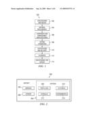 CONFORMABLE ULTRASONIC ARRAY APPARATUS diagram and image