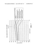 Measuring transducer of vibration-type diagram and image