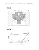 Load sensor and manufacturing method for the same diagram and image