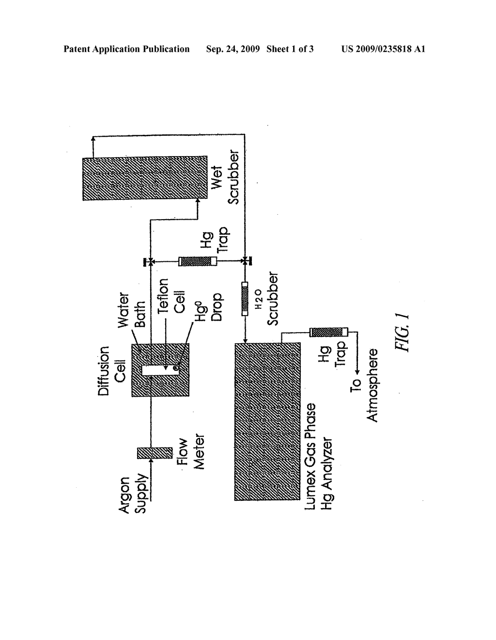 REMOVAL OF ELEMENTAL MERCURY FROM GAS BY MODIFYING WET SCRUBBER SYSTEMS WITH AN ORGANIC COMPOUND - diagram, schematic, and image 02