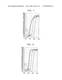 Oil Ink Set diagram and image