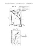 Oil Ink Set diagram and image