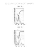 Oil Ink Set diagram and image