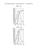 Oil Ink Set diagram and image