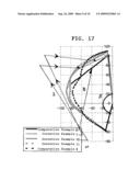 Oil Ink Set diagram and image