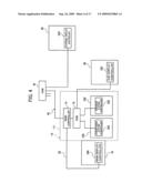 Substrate processing apparatus and substrate processing system diagram and image