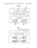 Substrate processing apparatus and substrate processing system diagram and image