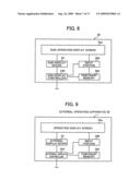 Substrate processing apparatus and substrate processing system diagram and image