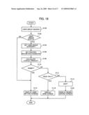 Substrate processing apparatus and substrate processing system diagram and image