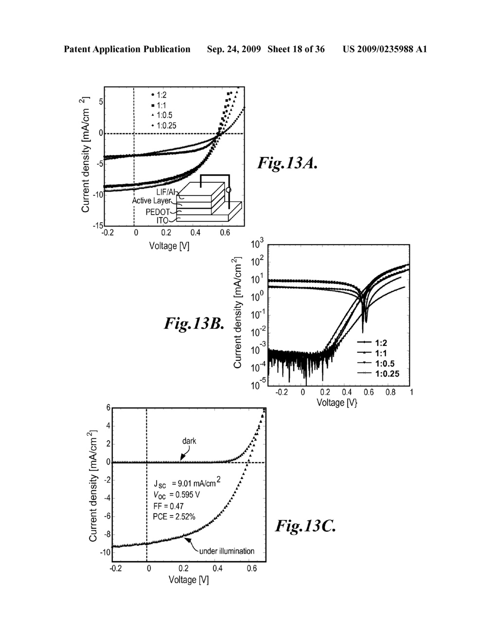 SOLAR CELLS BASED ON POLYMER NANOWIRES - diagram, schematic, and image 19