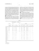 ULTRAHIGH STRENGTH STEEL SHEET AND STRENGTH PART FOR AUTOMOBILE UTILIZING THE SAME diagram and image