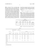 ULTRAHIGH STRENGTH STEEL SHEET AND STRENGTH PART FOR AUTOMOBILE UTILIZING THE SAME diagram and image